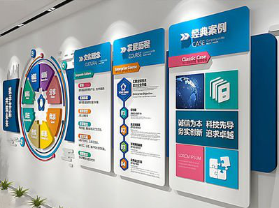 通许企业文化墙内容对员工有什么影响？